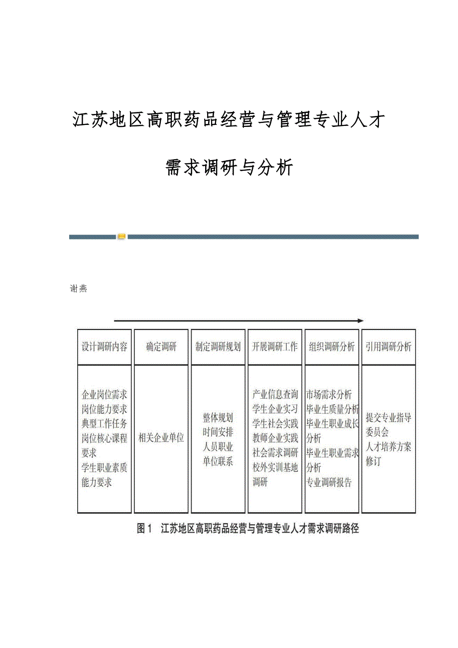 江苏地区高职药品经营与管理专业人才需求调研与分析_第1页