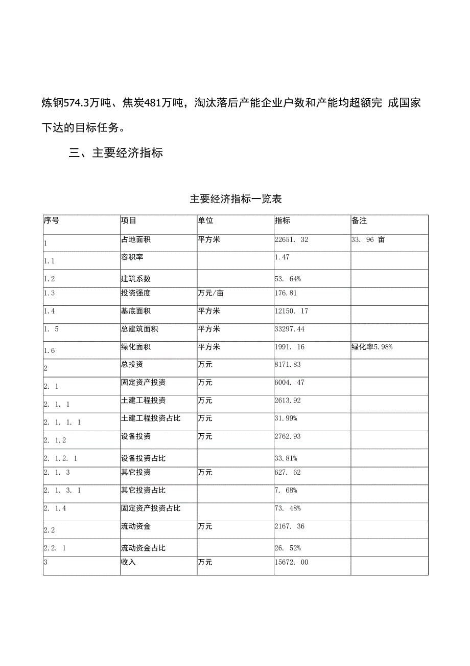 电站闸阀项目商业计划书(投资分析)_第5页