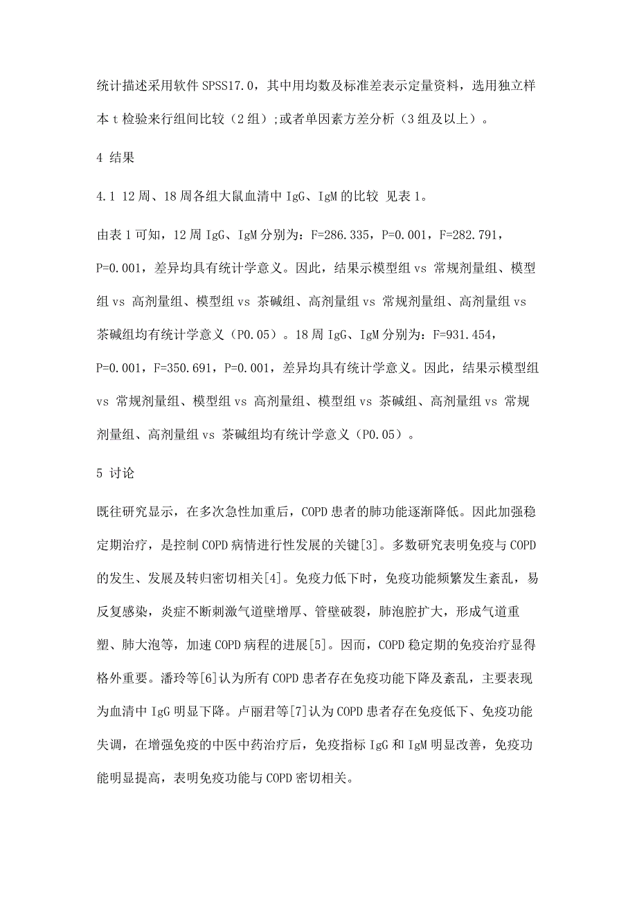 参蛤益肺胶囊调节COPD大鼠稳定期IgGIgM的实验研究_第4页