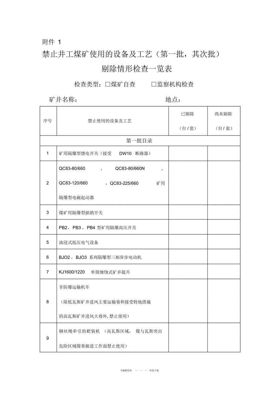 2022年2021年煤矿安全监测监控系统检查一览表x_第1页