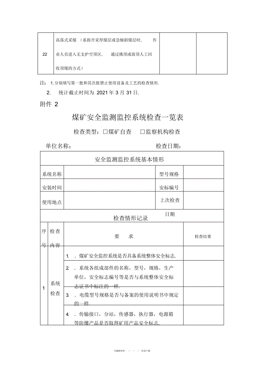 2022年2021年煤矿安全监测监控系统检查一览表x_第4页