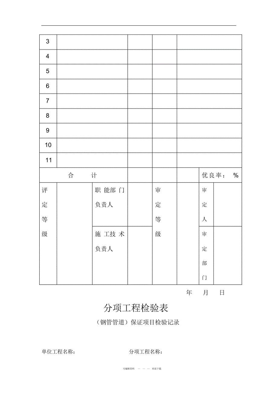 2022年2021年管道工程验收表格_第5页