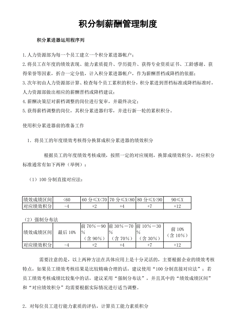 人力资源资料-积分制薪酬管理制度_第1页