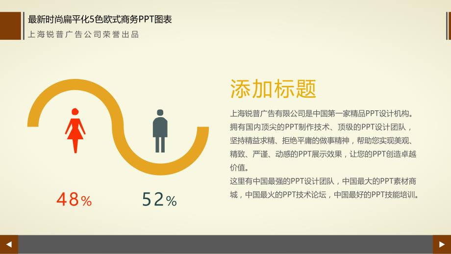 17套5色欧式商务最新时尚扁平化ppt图表下载_第1页