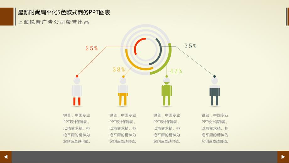 17套5色欧式商务最新时尚扁平化ppt图表下载_第2页