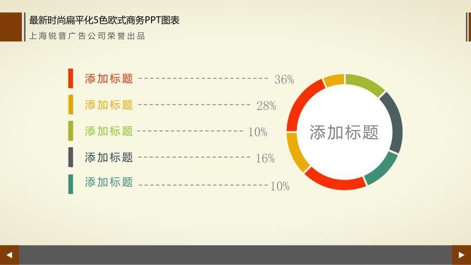 17套5色欧式商务最新时尚扁平化ppt图表下载_第3页