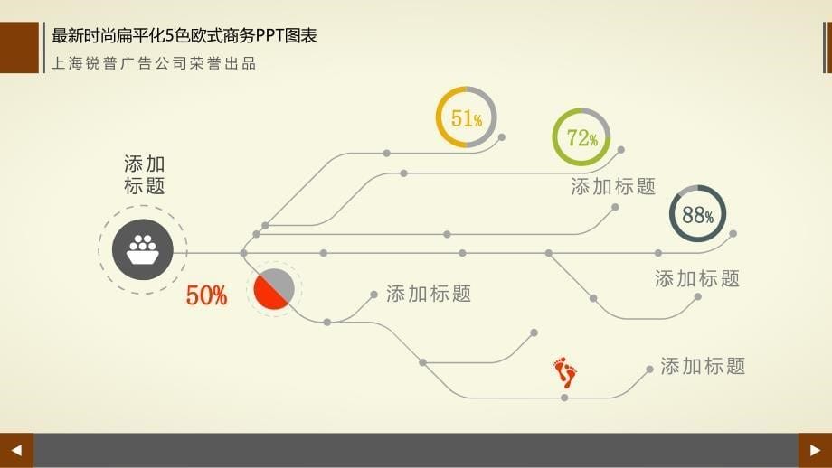 17套5色欧式商务最新时尚扁平化ppt图表下载_第5页