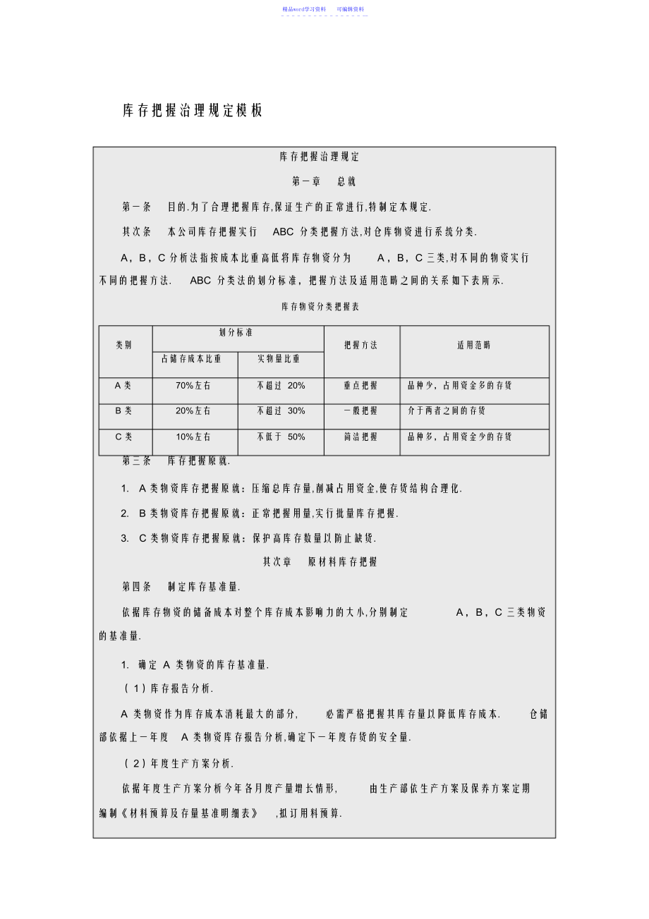 2022年2021年库存控制管理规定模板_第1页