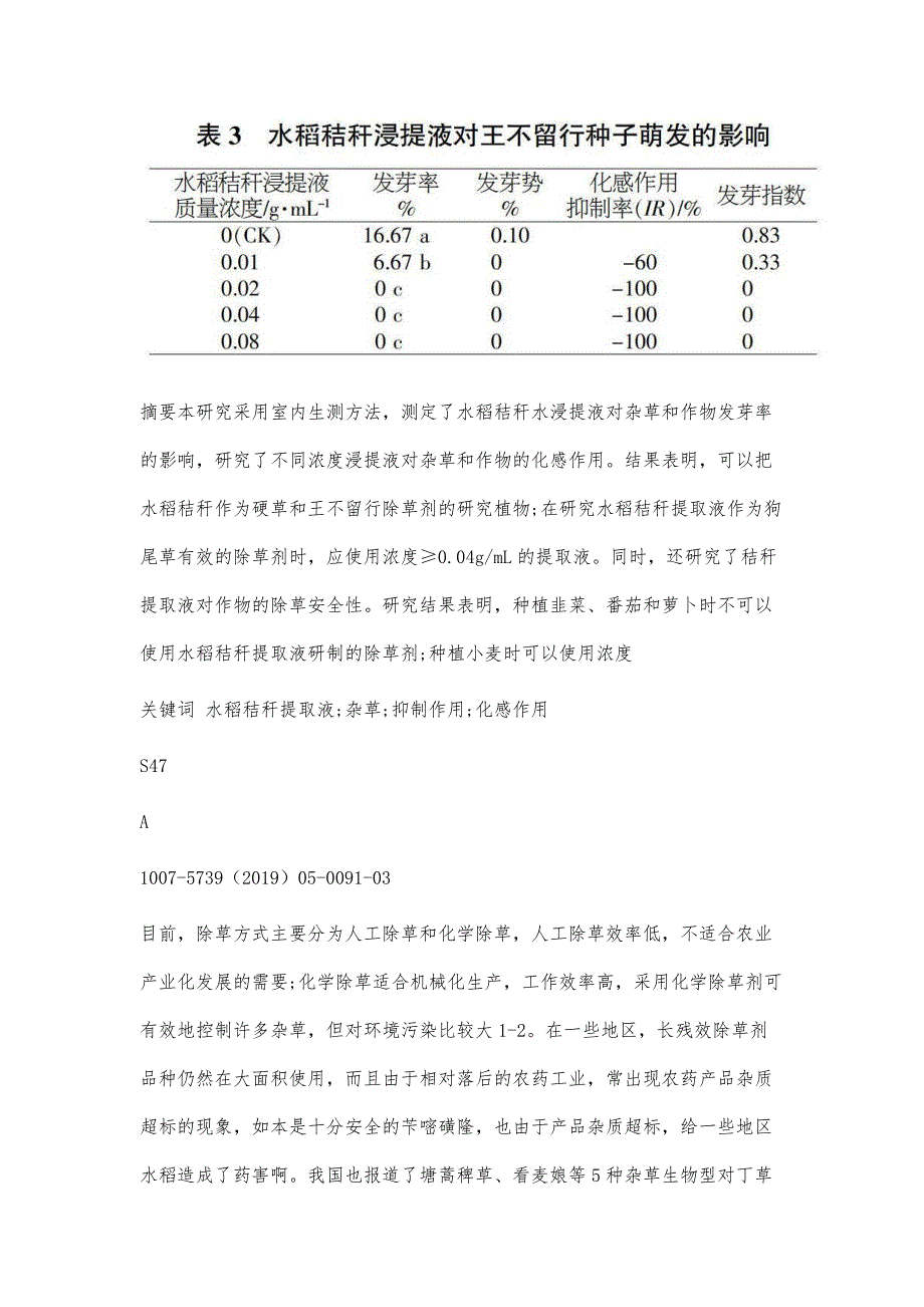 水稻秸秆提取物对几种杂草的抑制效果及其安全性研究_第2页