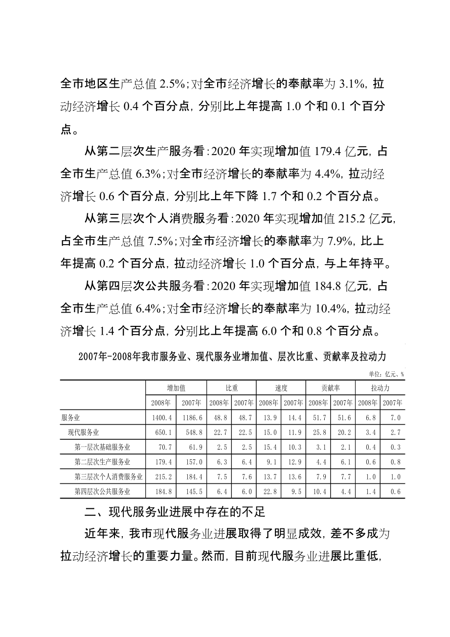 加快发展现代服务业省经贸委党组关于认真学习贯彻_第4页