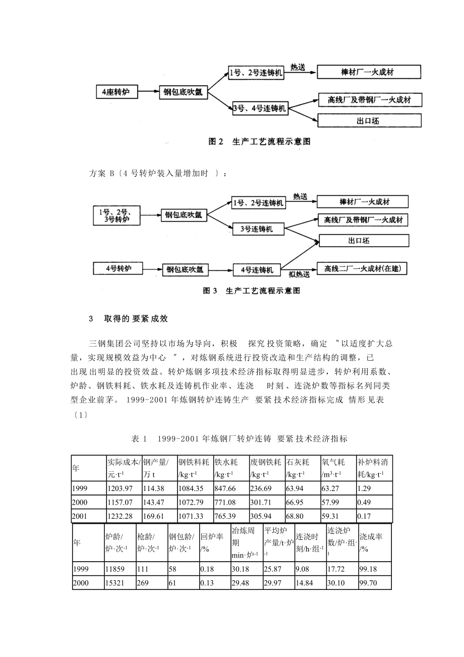 加快技术进步优化炼钢工艺结构降低生产成本_第3页