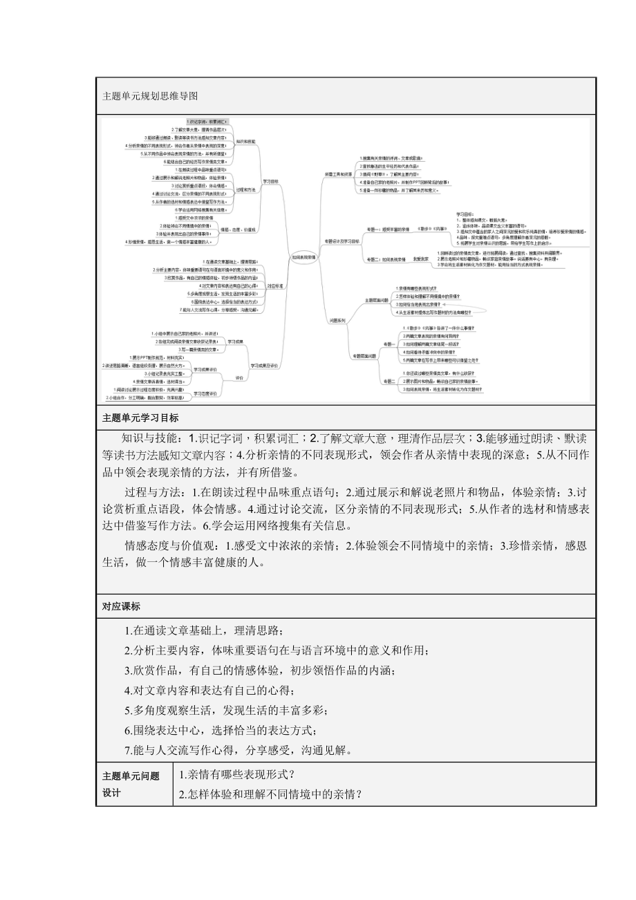 如何表现亲情_第2页