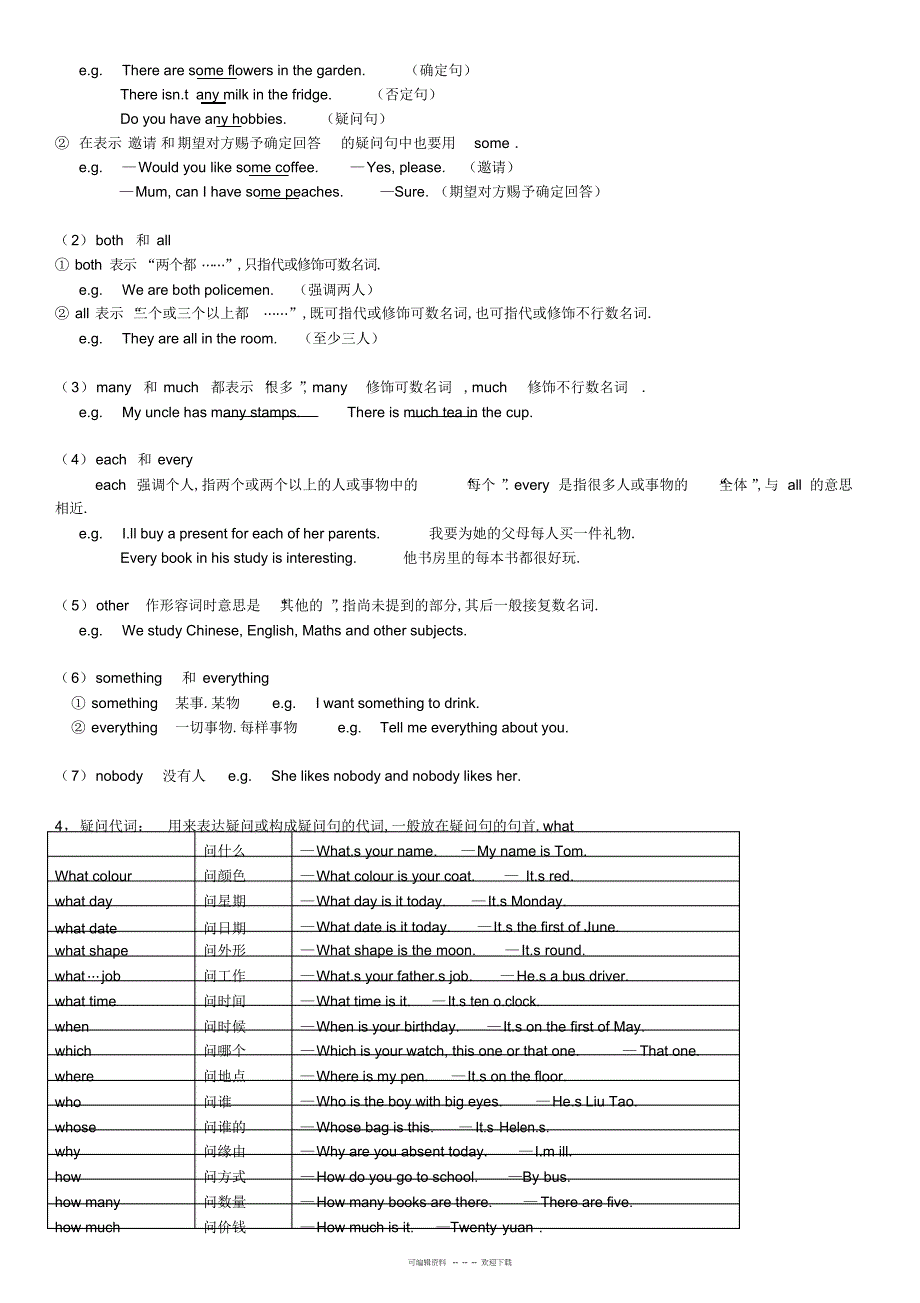 2022年2018年小学英语语法大全-全面总结_第4页