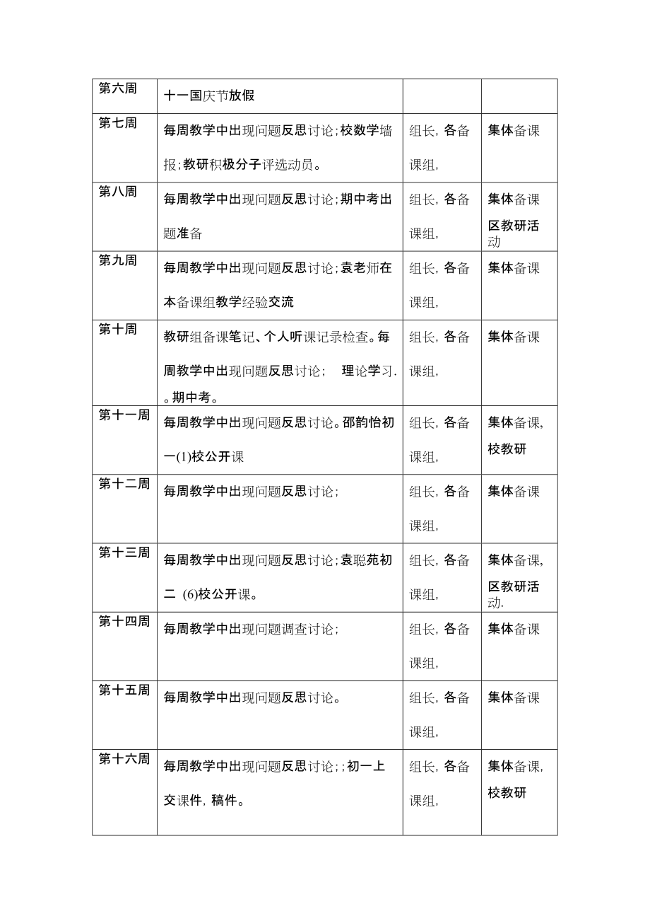 广州市第九十三中学数学教研组工作计划（06上）_第2页