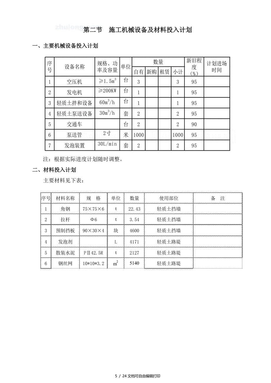 虎门二桥气泡混合轻质土路基工程施工方案secret_第5页