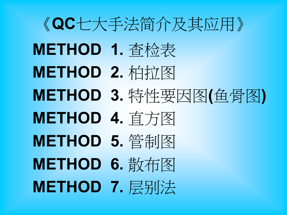 Old-QC七大手法简介及其应用[1]1_第1页