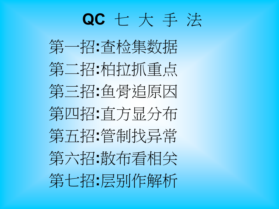 Old-QC七大手法简介及其应用[1]1_第2页