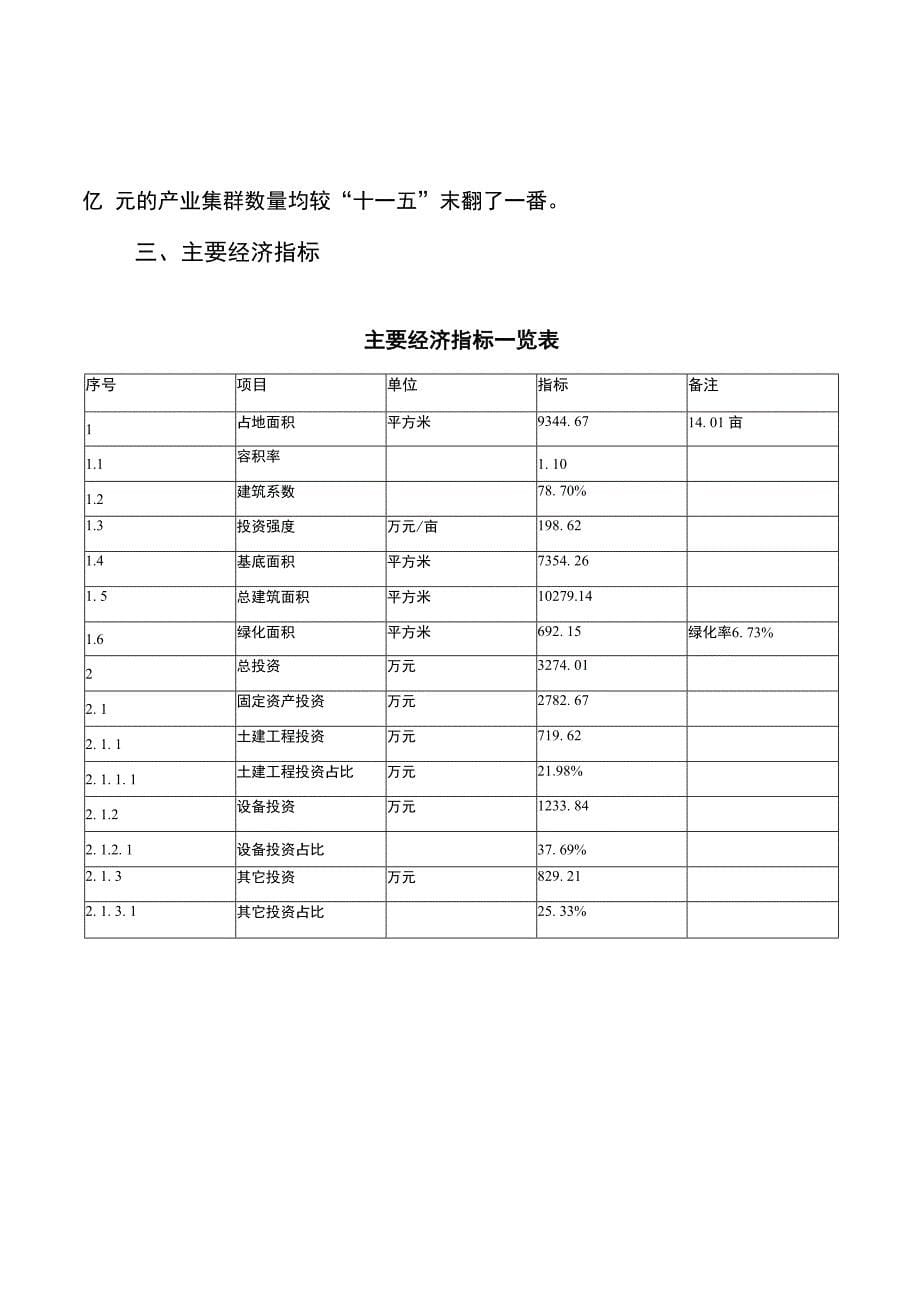 电源附属装置项目建设规划与投资分析报告_第5页