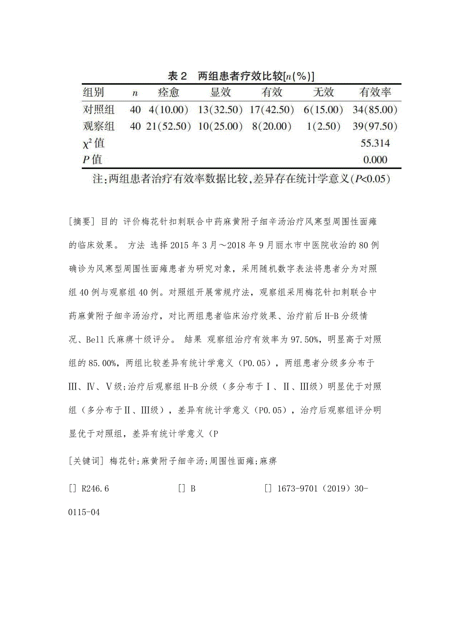 梅花针扣刺联合中药麻黄附子细辛汤治疗风寒型周围性面瘫的临床研究_第2页