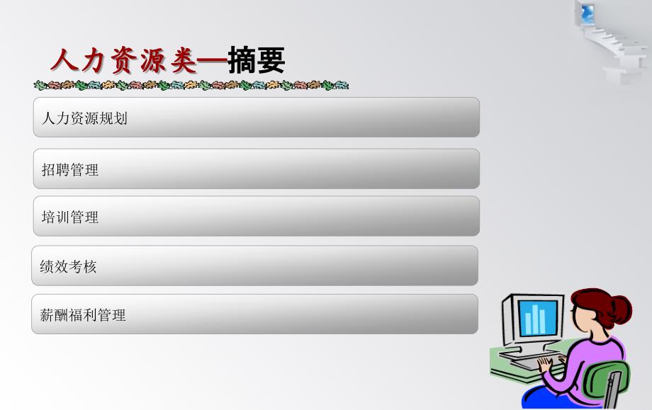 人事行政部三年规划(共43页)_第3页