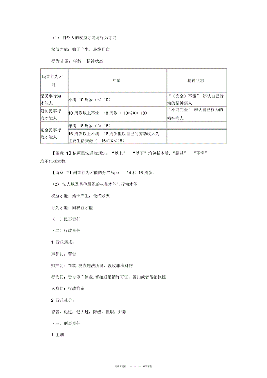 2022年2019年初级会计职称考试重点内容复习资料汇总_第3页