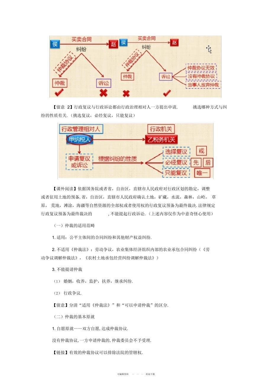 2022年2019年初级会计职称考试重点内容复习资料汇总_第5页