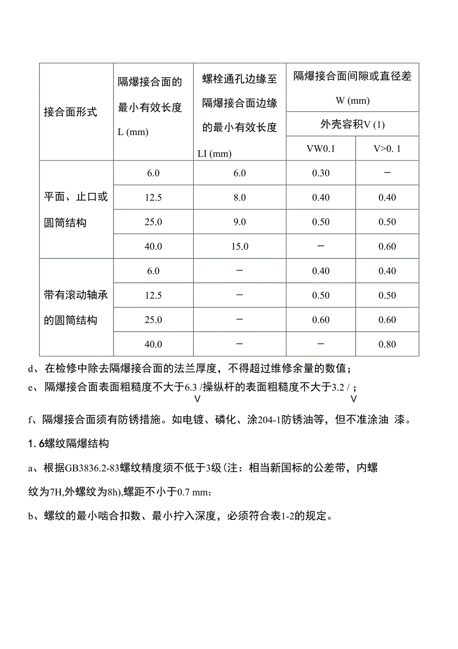 电气设备检修质量标准通用部分_第4页