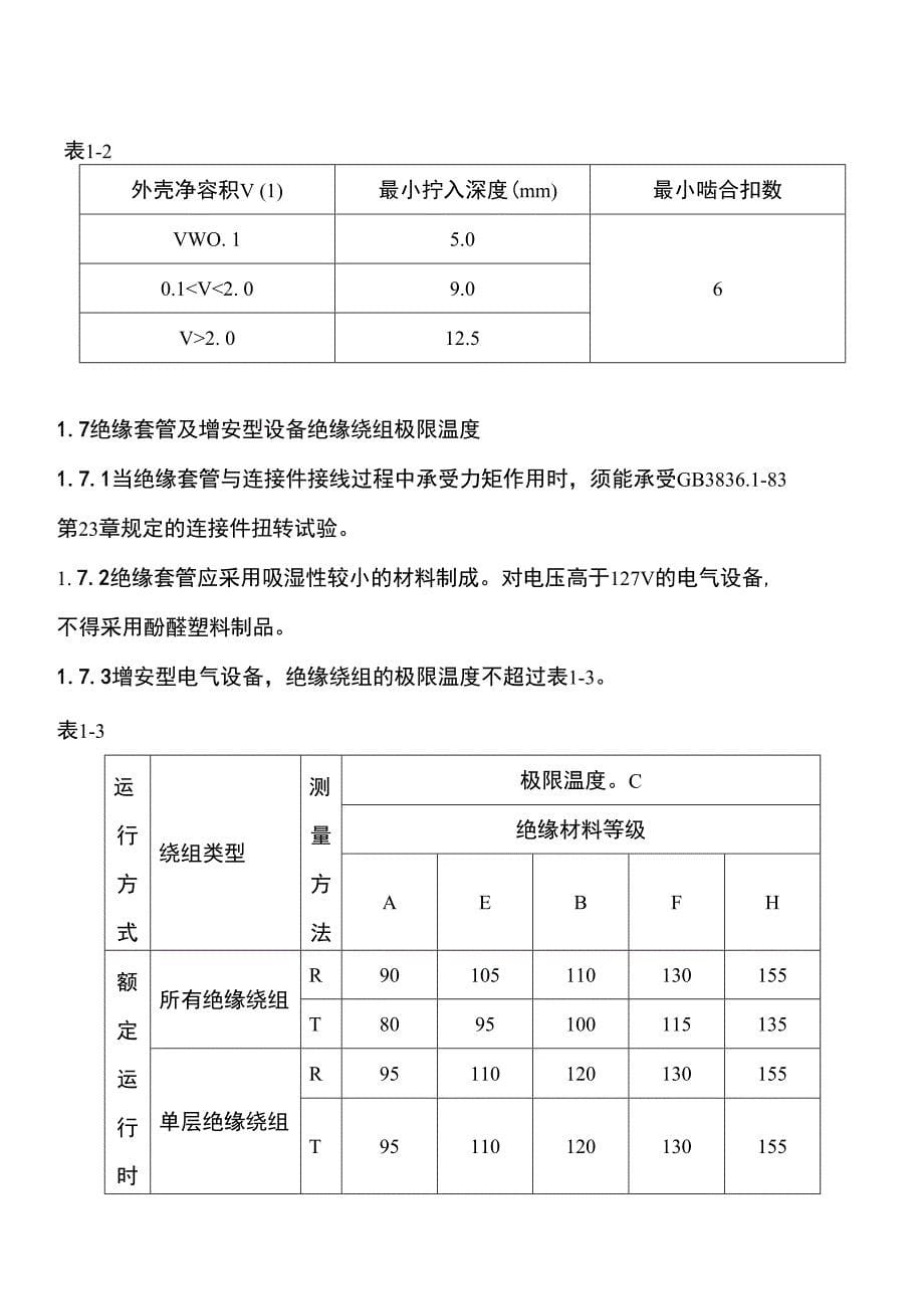 电气设备检修质量标准通用部分_第5页