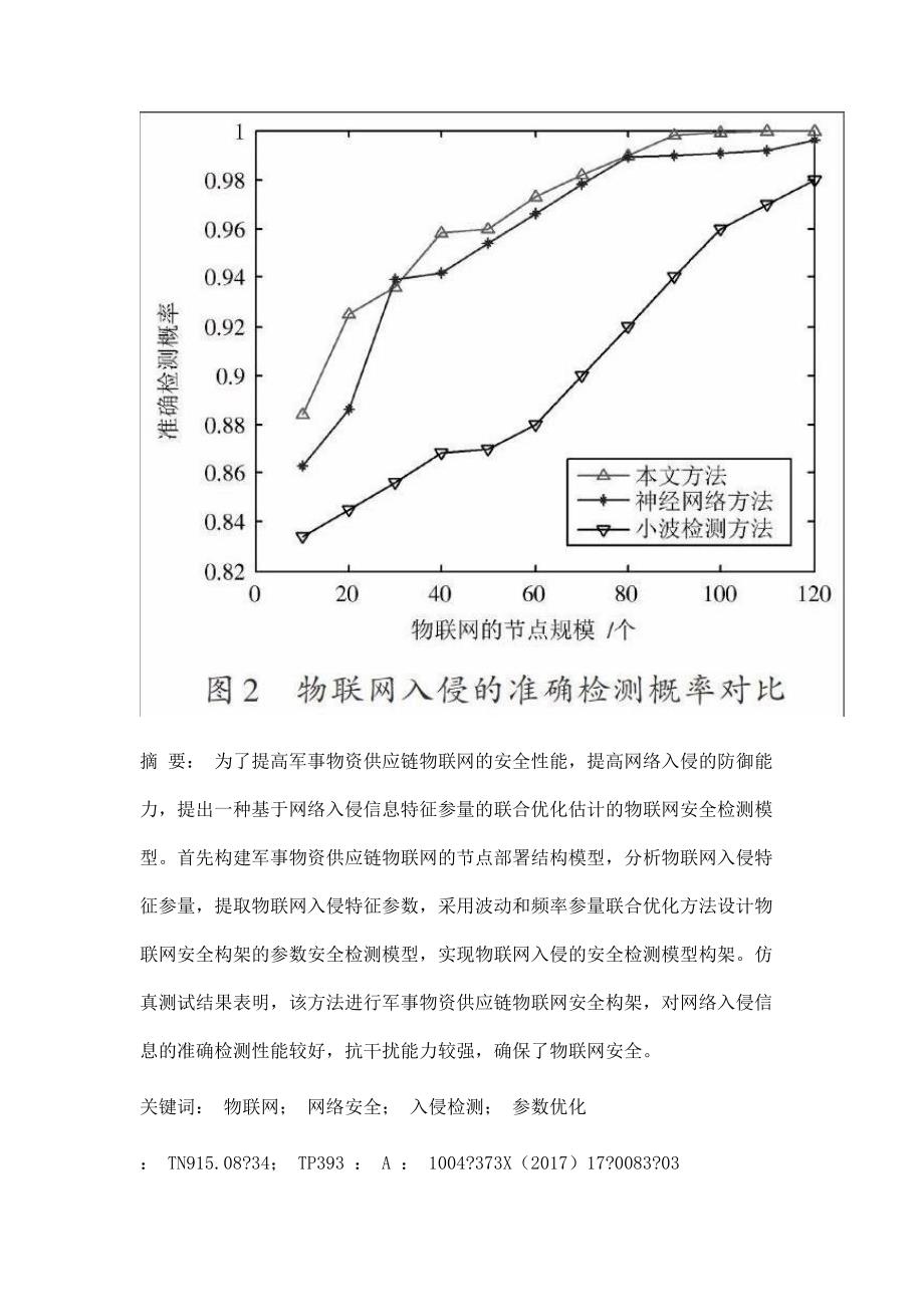 参数联合优化的物联网安全分析与研究_第4页