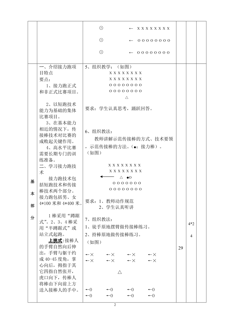 接力跑教案2010_第2页