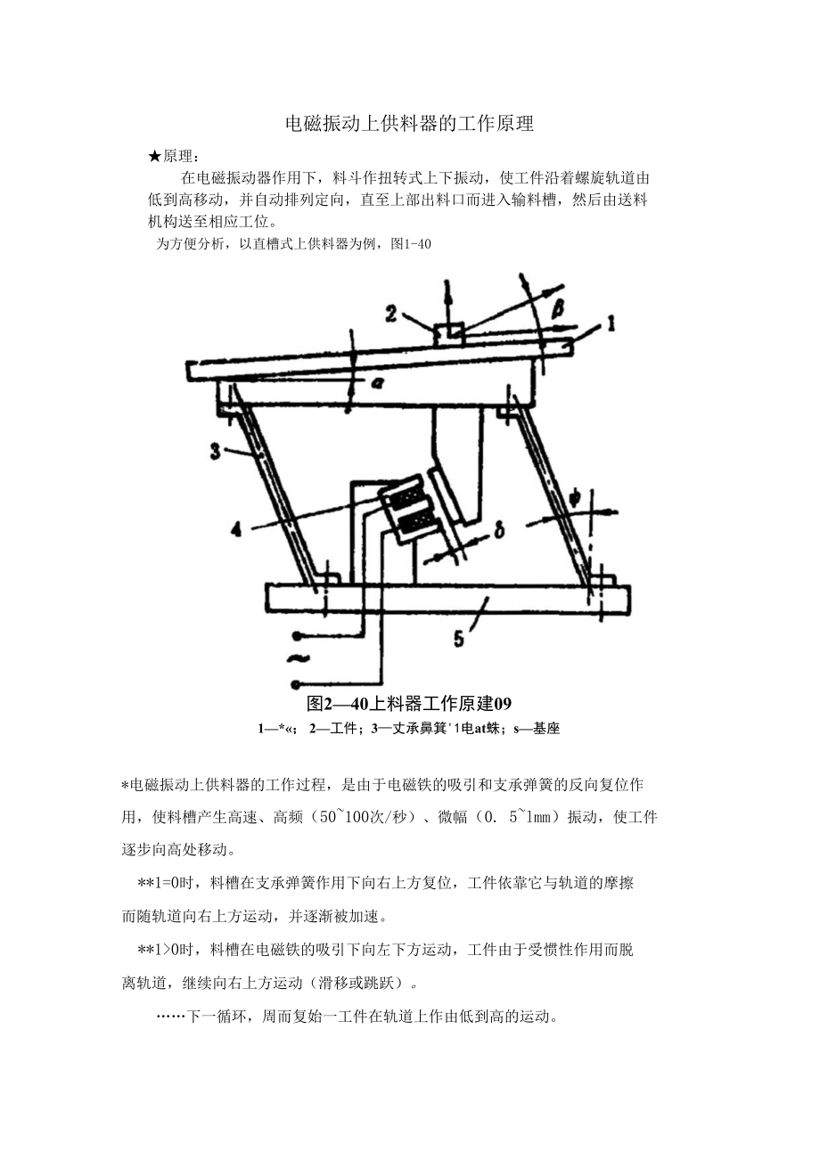 电磁振动供料器的工作原理及受力分析X页_第1页