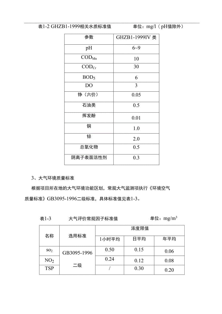 电镀环评报告书_第5页