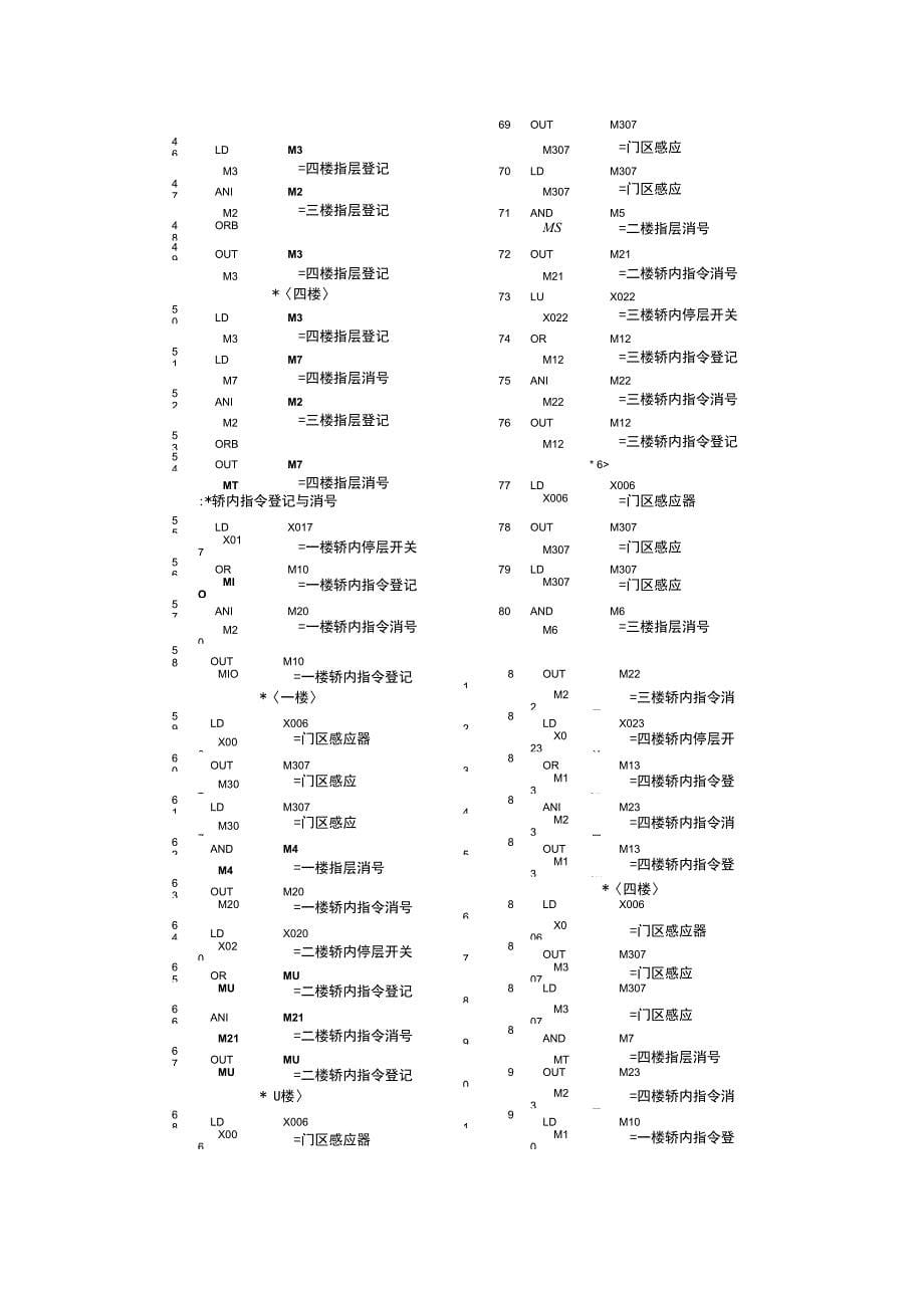 电气控制与PLC课程设计(基于FX2N-48MR四层电梯控制系统设计)_第5页