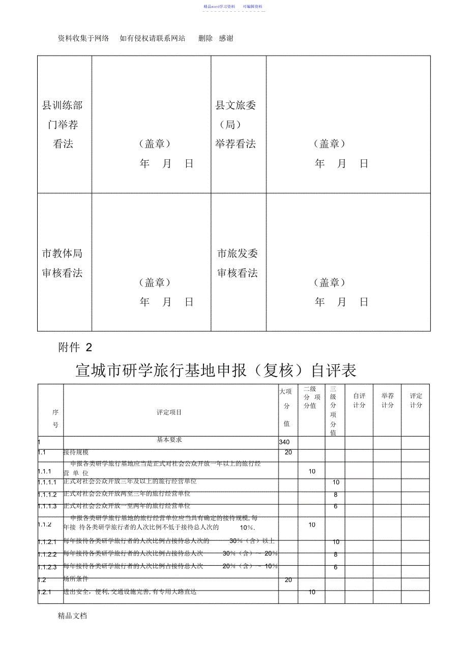 2022年2021年研学旅行申报附件表格_第5页