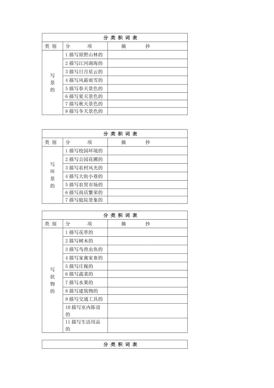 小学作文基本功训练之一_第5页