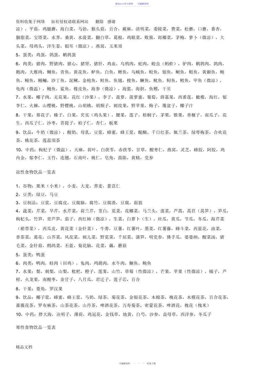 2022年2021年热性食物、温性食物、平性食物、凉性食物、寒性食物一览表[1]_第5页
