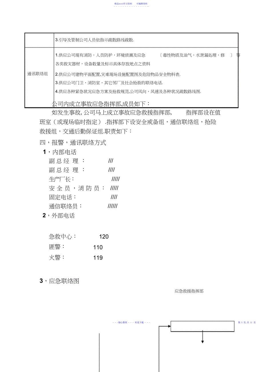 2022年2021年甲醇泄漏事故应急预案_第5页