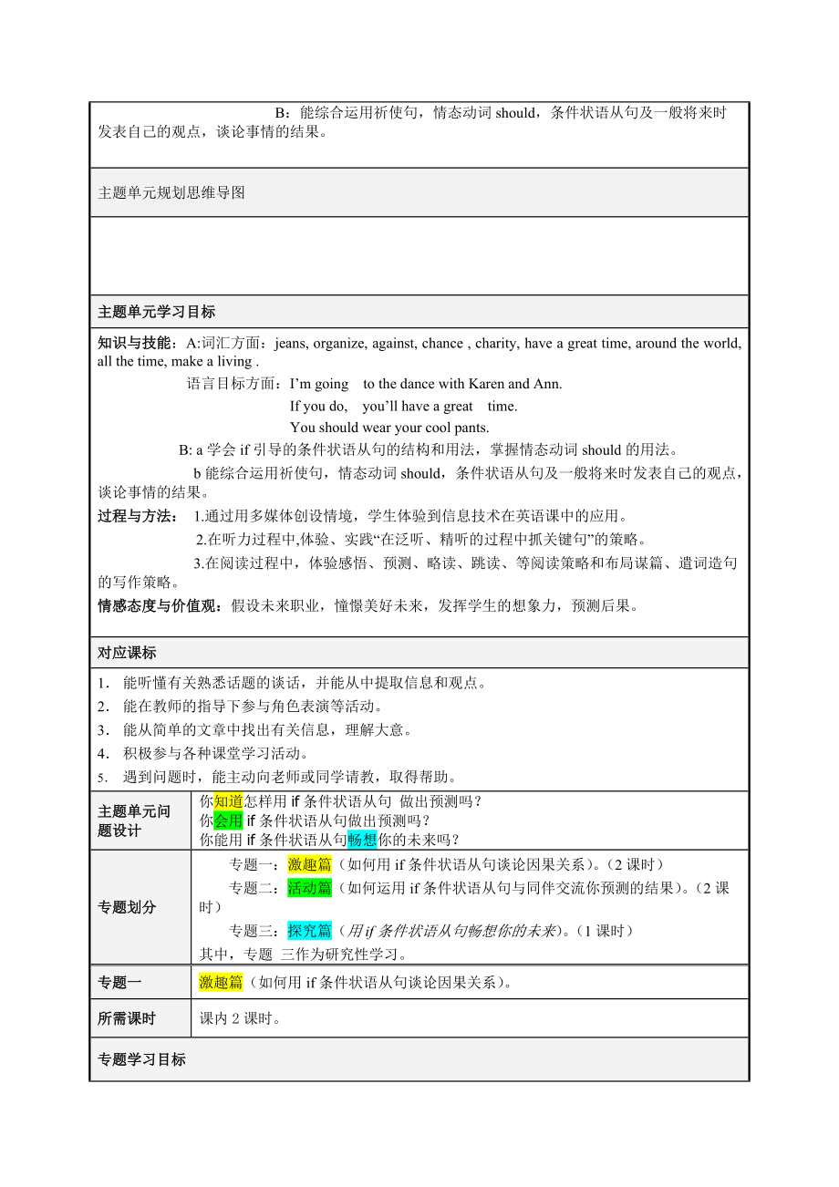 周鑫作业设计_第2页