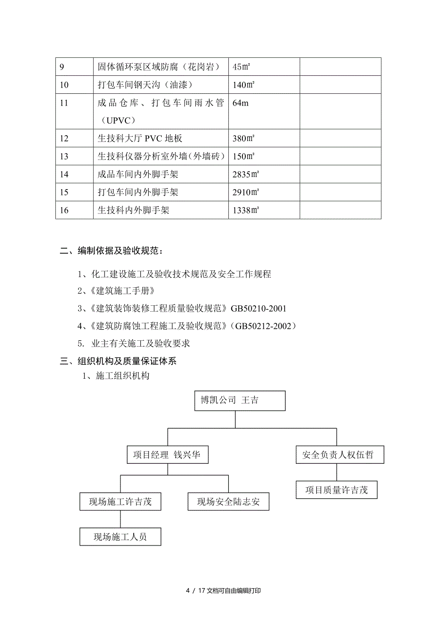 部分土建整改施工_第4页