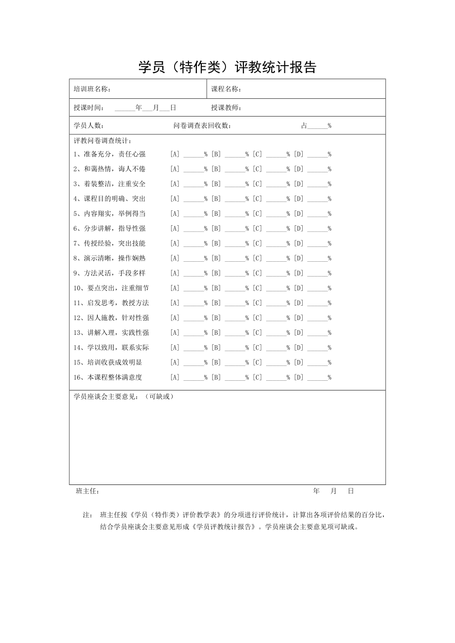 学员（特作类）评教统计报告_第1页