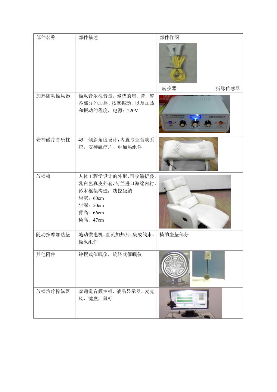 勉县政府采购询价单_第4页