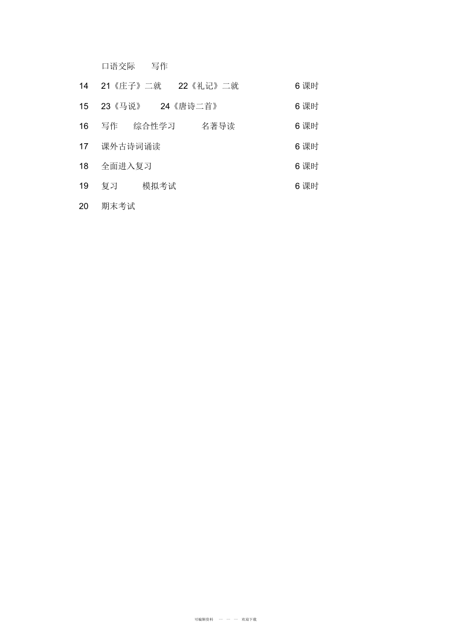 2022年2019学年部编人教版八年级语文下册教学计划_第4页