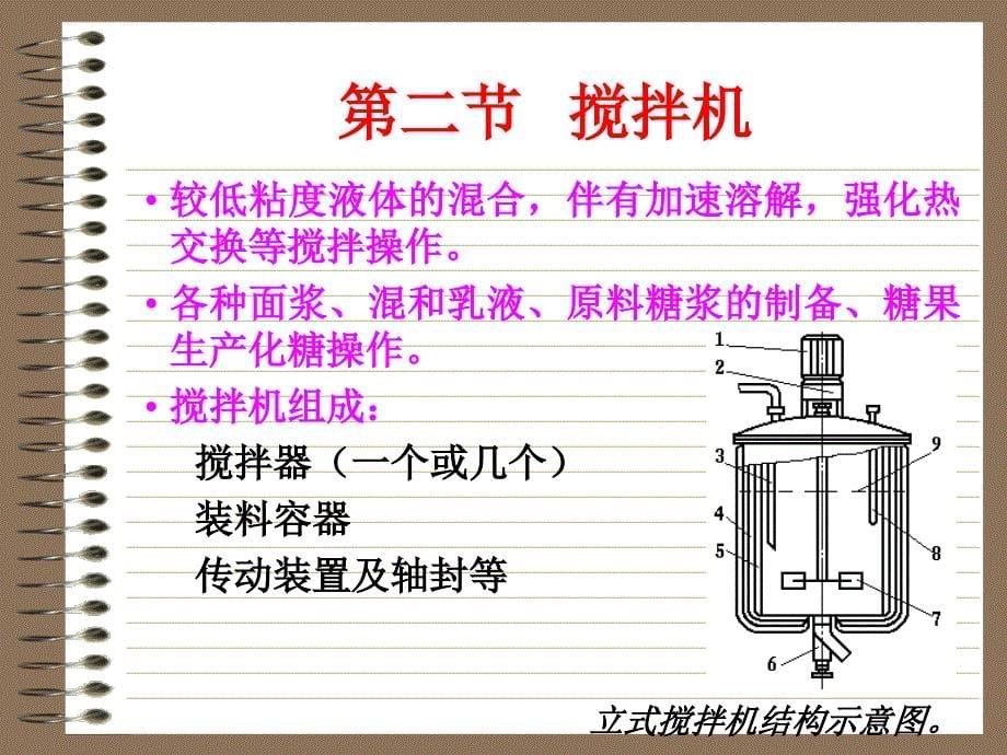 搅拌的作用及搅拌机械的分类教学教材_第5页