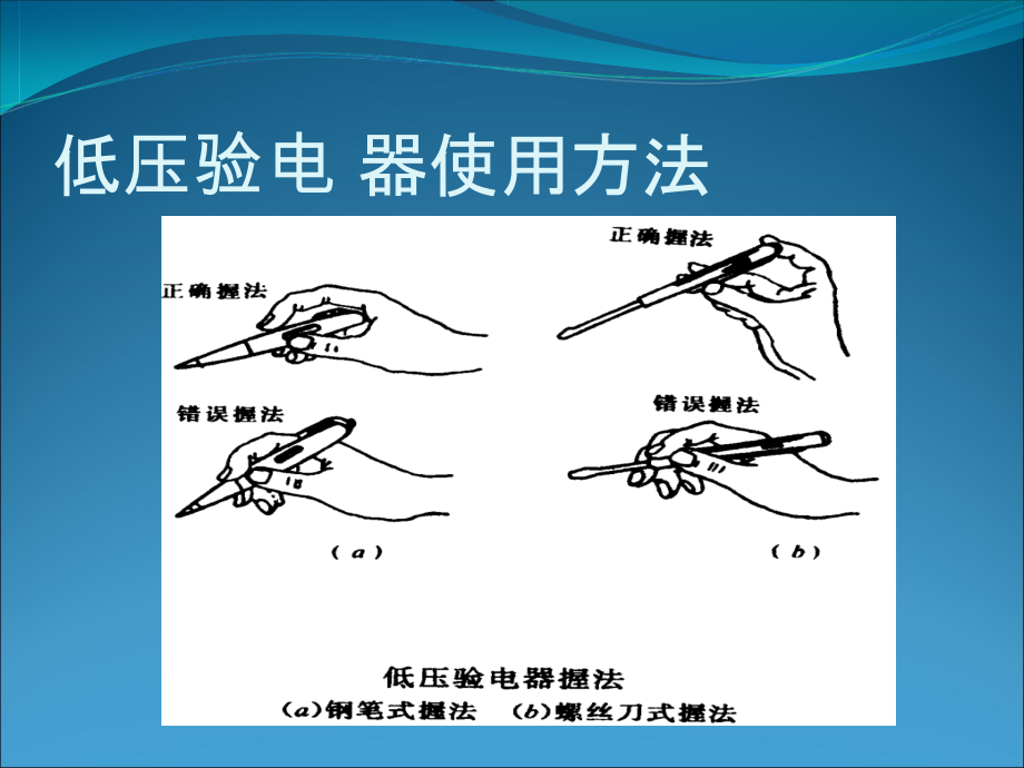 11常用电工工具的使用_第3页