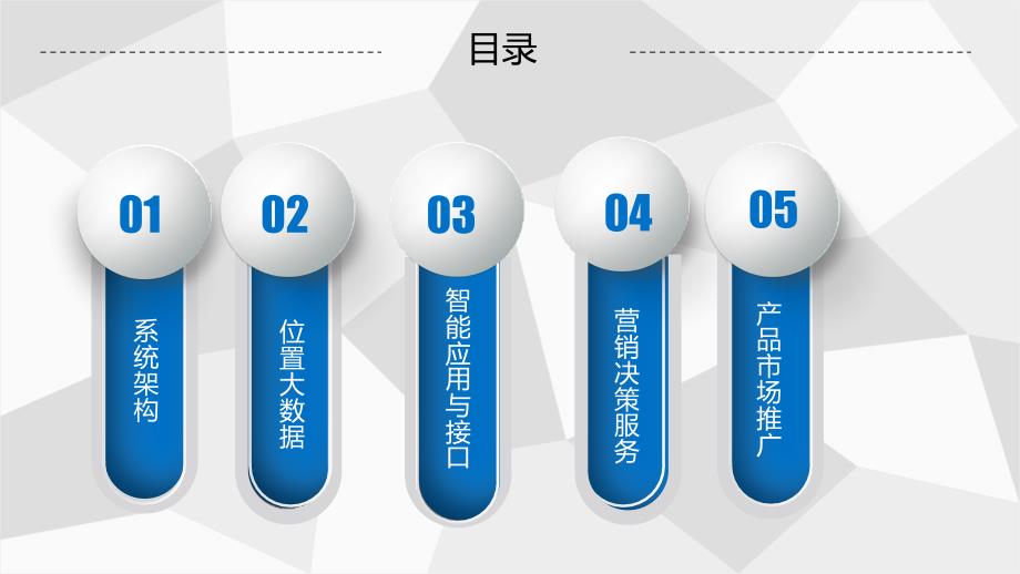 基于位置大数据的智慧景区解决_第3页