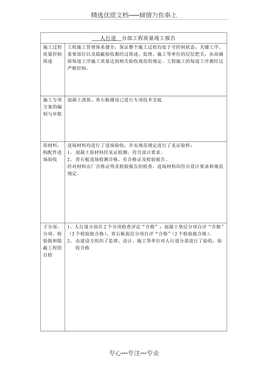 分部竣工报告及工程验收报告(共7页)_第1页