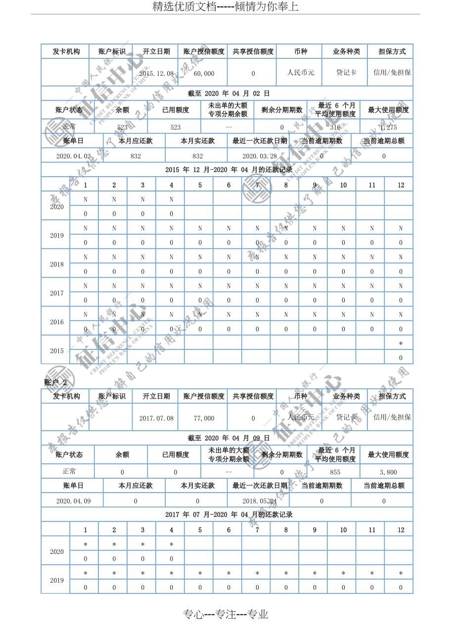 个人征信报告模板2020年word版可编辑带水印(共8页)_第5页