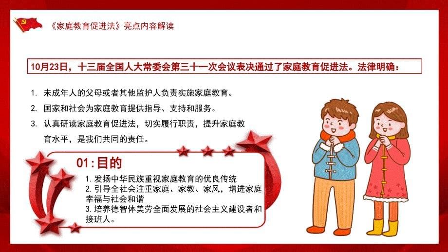 2022最新发布家庭教育促进法解读PPT模板_第5页