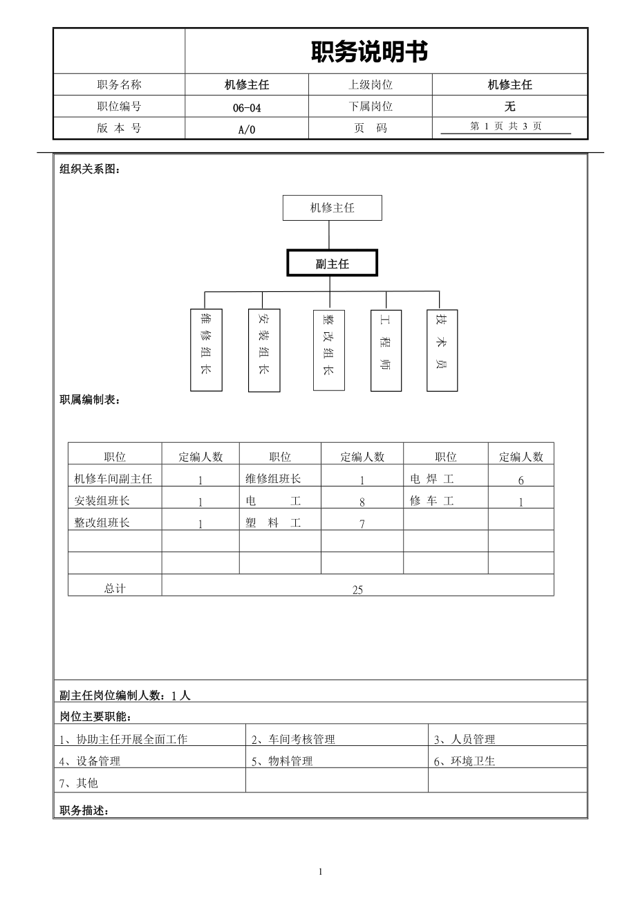 04职务说明书（机修主任）_第1页