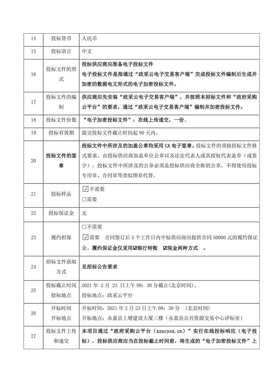 永嘉县公路与运输管理中心改性沥青招标文件范本_第5页